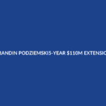 Original editorial headline graphic identifying Brandin Podziemski and the reported five-year $110 million Golden State Warriors contract extension; not an athlete photograph