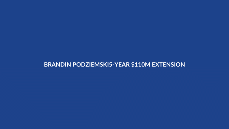 Original editorial headline graphic identifying Brandin Podziemski and the reported five-year $110 million Golden State Warriors contract extension; not an athlete photograph