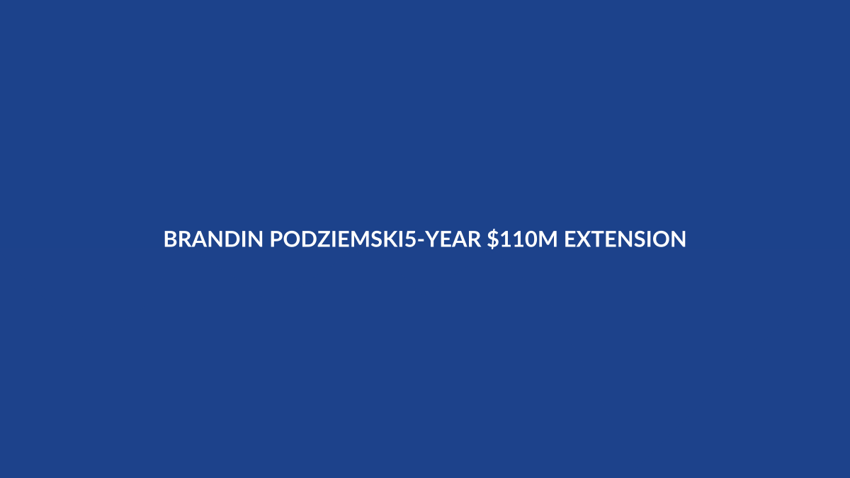 Warriors Extend Brandin Podziemski: What the Five-Year Deal Means